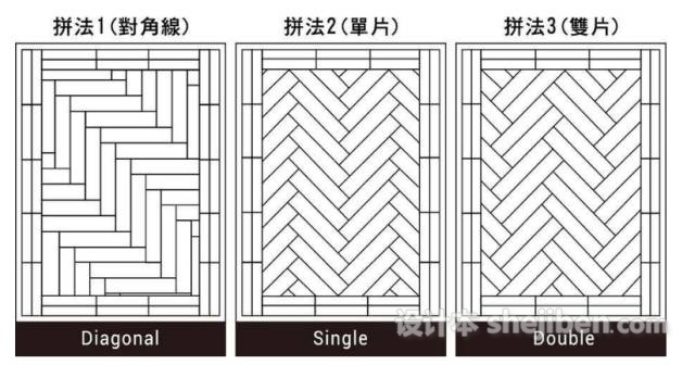 鋪木地板，現(xiàn)在流行這樣玩！